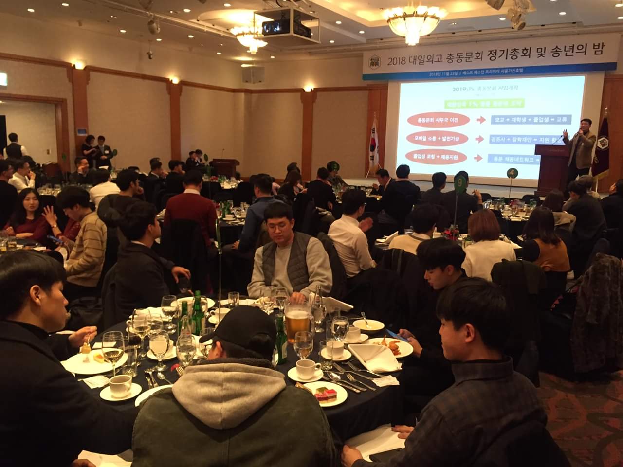 2018�� ���Ͽܰ� �ѵ���ȸ(2)